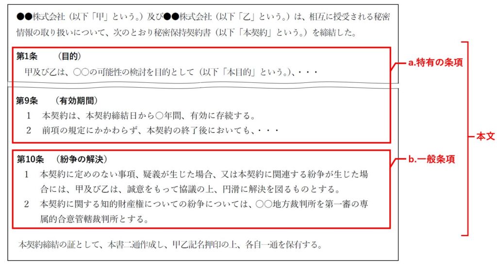 契約書の類型ごとに特有の条項と一般条項